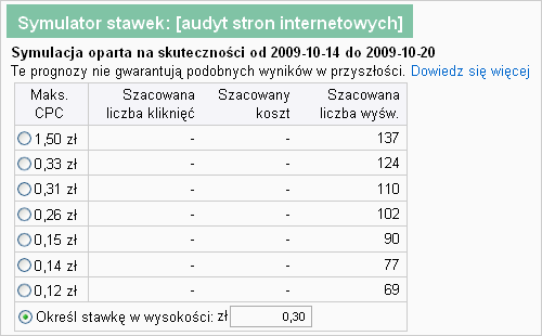 Symulator stawek Adwords Symulator stawek Adwords